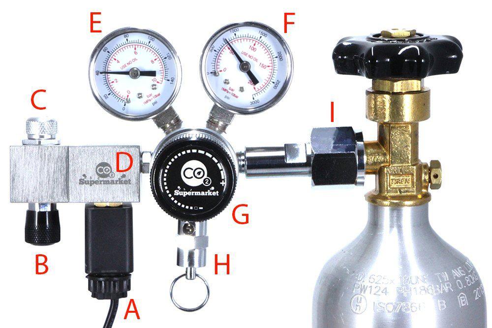 Dual Stage CO2 Pro -säätimen asettelu