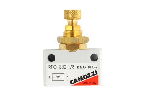 Kuva Camozzi Precision Flow Controller